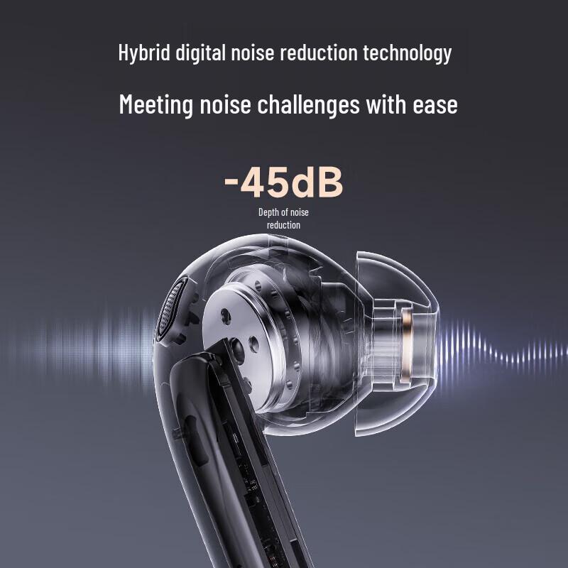 Edifier Evo Pro True Wireless ANC Earbuds