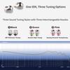 TinHiFi T6 HiFi Monitor 1DD 1 Planar Hybrid Wired Flagship Dynamic Detachable Gaming and Studio Audiophile Earbuds T6 2Pin No In-Ear IEM, + Earphone,