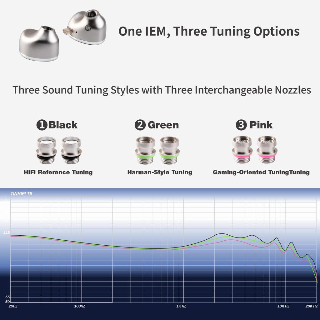 TinHiFi T6 HiFi Monitor 1DD 1 Planar Hybrid Wired Flagship Dynamic Detachable Gaming and Studio Audiophile Earbuds T6 2Pin No In-Ear IEM, + Earphone,
