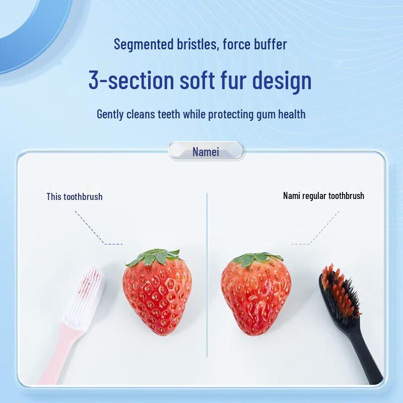 Namei Nano Antibacterial Soft Rubber Toothbrush Family Pack