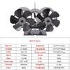 SF167T 12 Blade Fireplace Fan Dual Motors for Wood Log Fire Heat Powered Fans