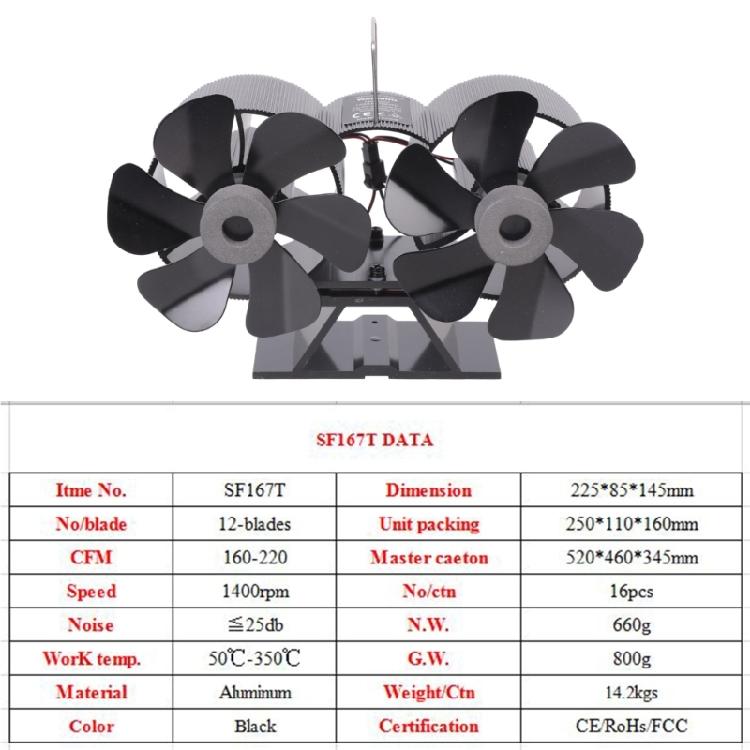 SF167T 12 Blade Fireplace Fan Dual Motors for Wood Log Fire Heat Powered Fans