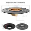 5-10cm Caliber Brass Floor Drain Core Fast Drainage Odor Insect Proof Drain Sink Strainer Shower Backflow Preventer Filter Plug
