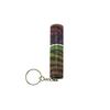 High-End 5ml Zinc Alloy Keychain Perfume Bottle