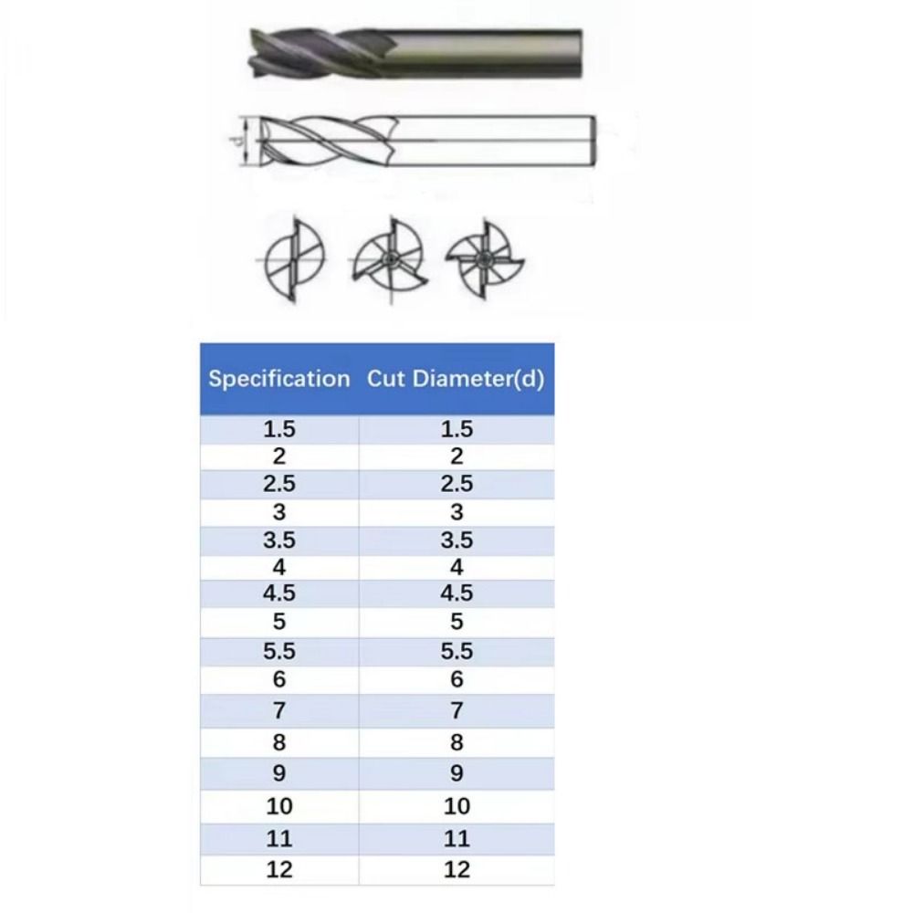 7/10Pcs 4-Flute Spiral End Mill Set High-Speed Steel CNC Milling Tools Wood Steel Milling