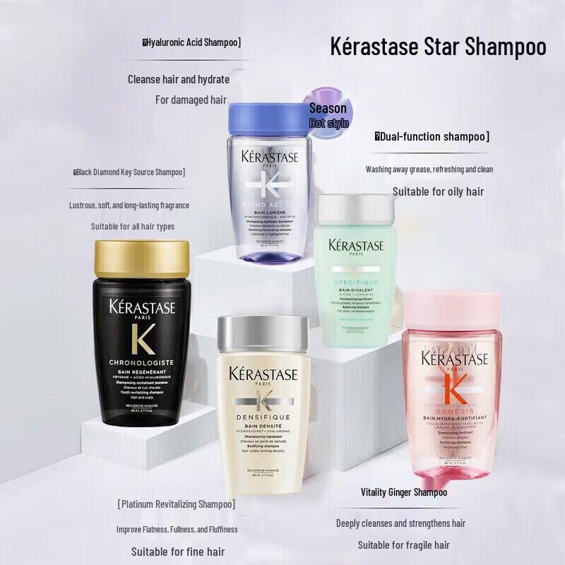 Kérastase Densifique Shampoo 6-Pack (80ml Each)