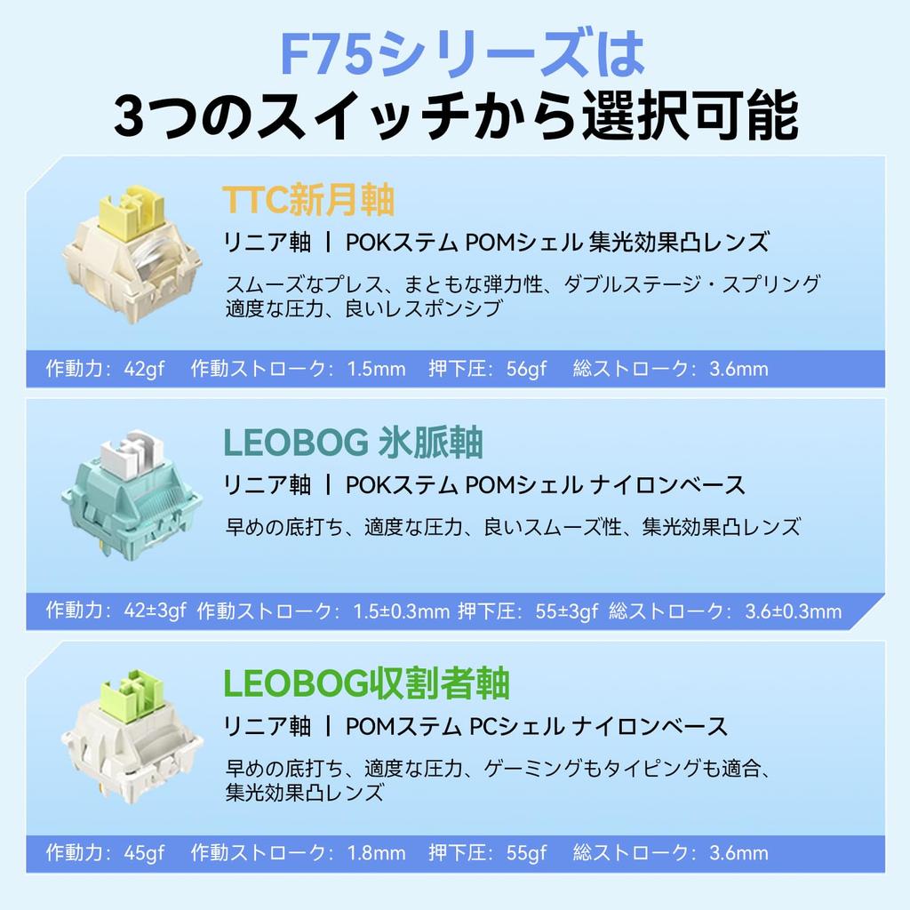 AULA F75 Gaming Keyboard, Mechanical Keyboard with Gasket, 80 Keys, Collision-Free, Compact, Bluetooth 5.0, 2.4GHz, Type-C, 5-Layer Pads & Knobs,