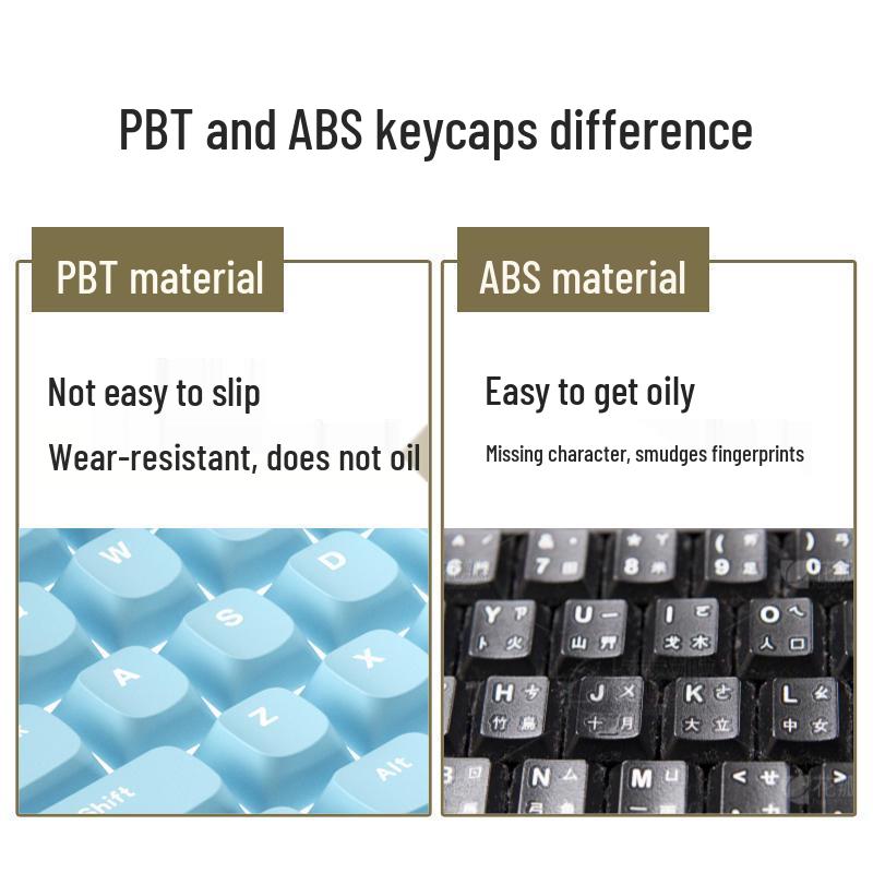 PBT Horizon Doppelwand Milchreis Gelee Tastenkappen - Transluzentes Mechanisches Tastatur Set