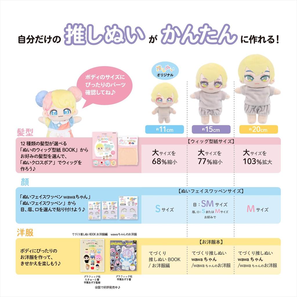 Kiyohara (KIYOHARA) Oshi Plush Toy Wawa-chan Plush Body Width 11.5cm X Height 15cm X Thickness 6cm #SM Sakura Milk Loose and Fluffy Short Wig Pattern