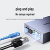 UGREEN Gigabit Single-Mode Fiber Optic Transceiver