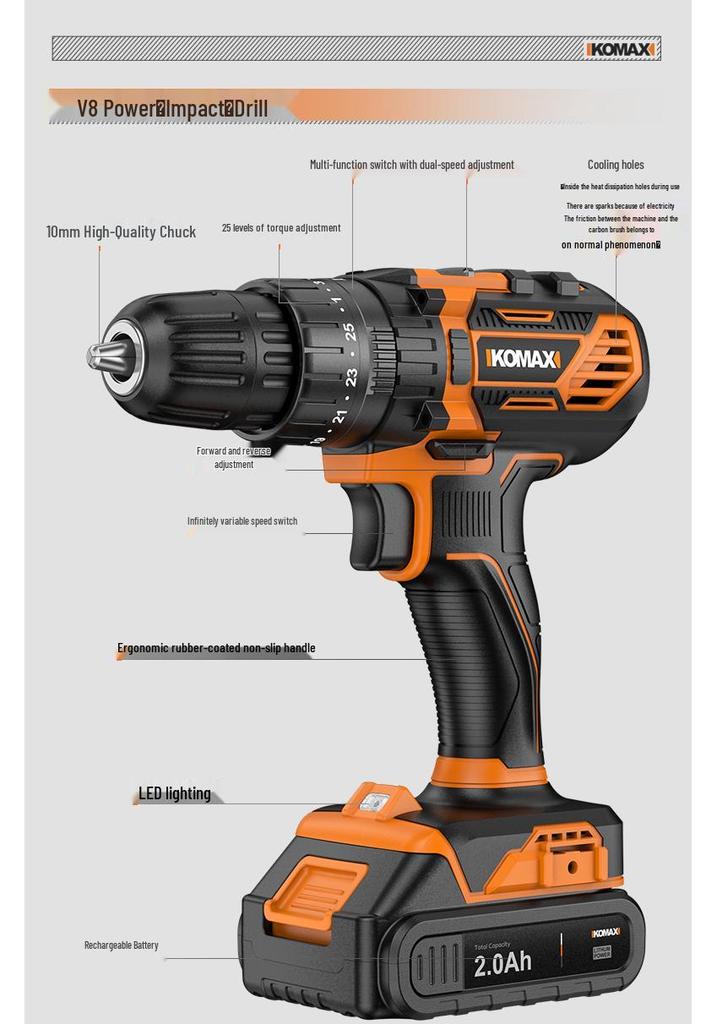 Multifunctional Electrician Repair Kit with Impact Drill