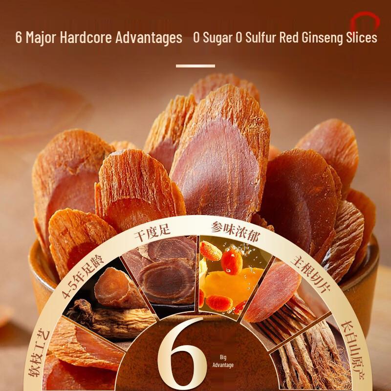 Ruibeian Authentic Changbaishan Red Ginseng Slices