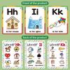 156 Words A-Z Learning Cards with Pictures, 27 English Word Cards, Educational Cognitive Games