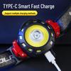 Portable Rechargeable LED Headlamp