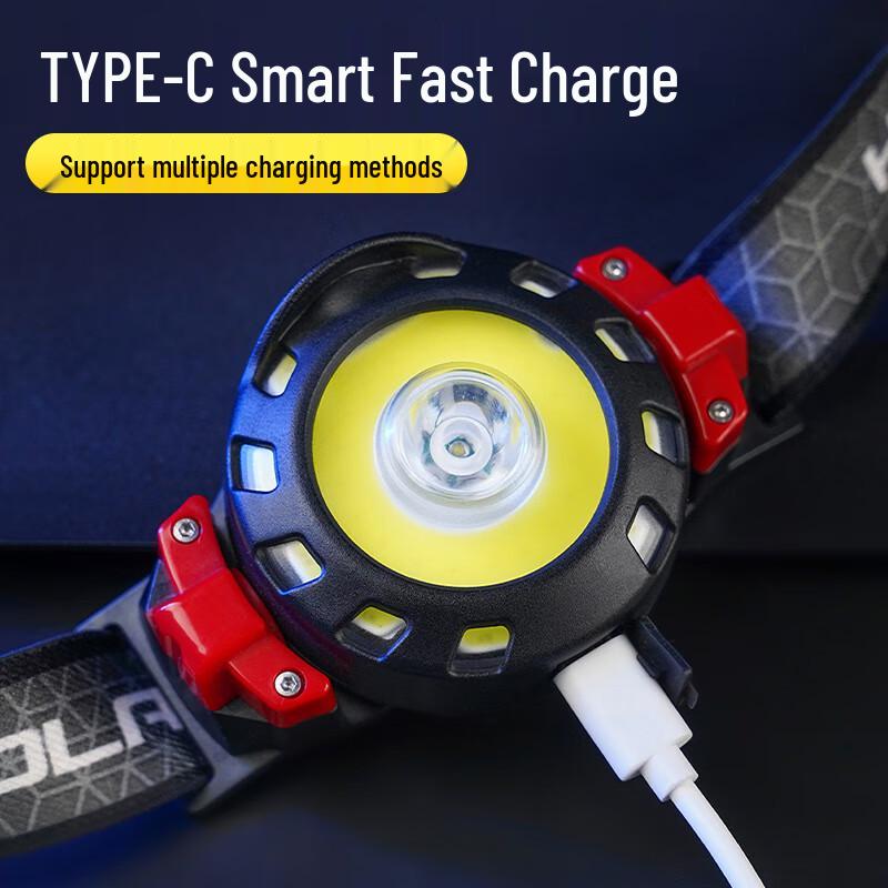 Portable Rechargeable LED Headlamp