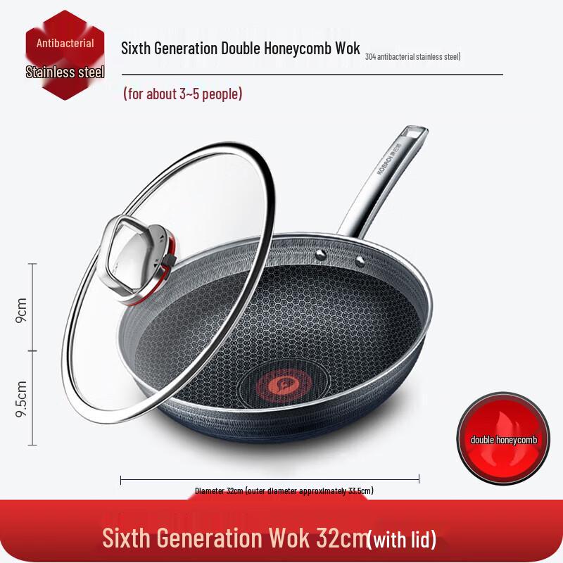 KBH 6th Gen Double Honeycomb 32cm Non-stick Stainless Steel Wok