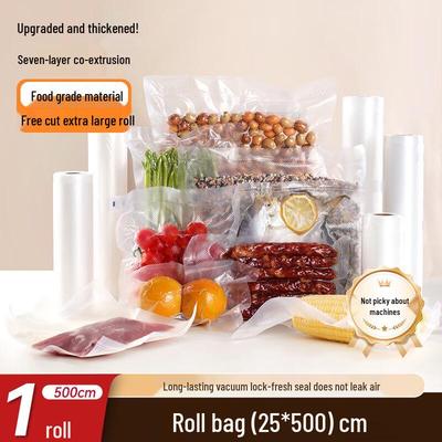 Úložné prostory – Vakuovací sáčky