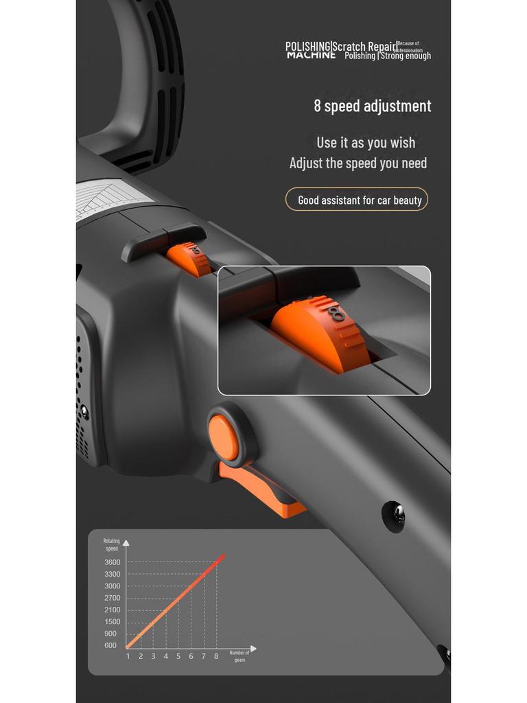 7-Inch 8-Speed Car Polisher 220V: Car Waxing, Glazing, Sealing & Tile Repair Machine