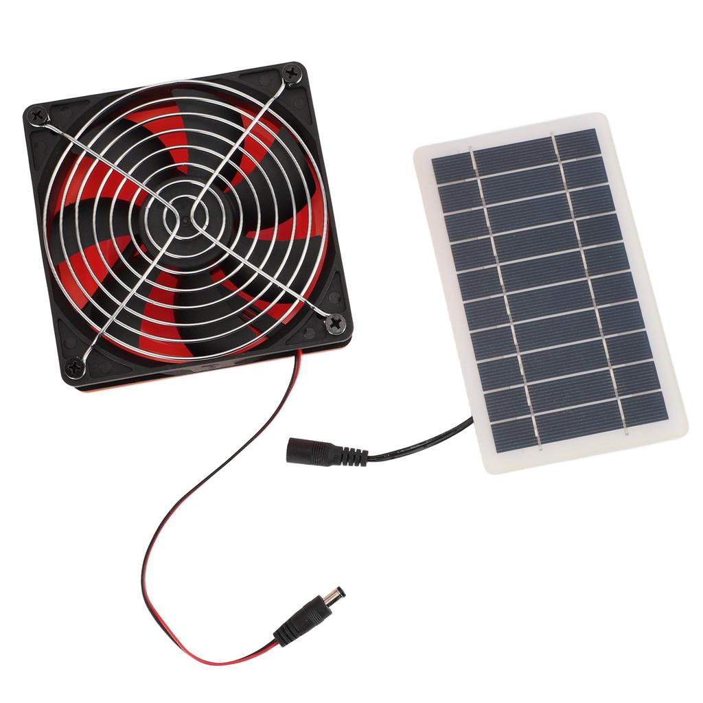 Ventilator Solar de Evacuare Monocristalin 10W Ventilator de Ventilație cu Panou Solar cu Plasă de Protecție pentru Rotund