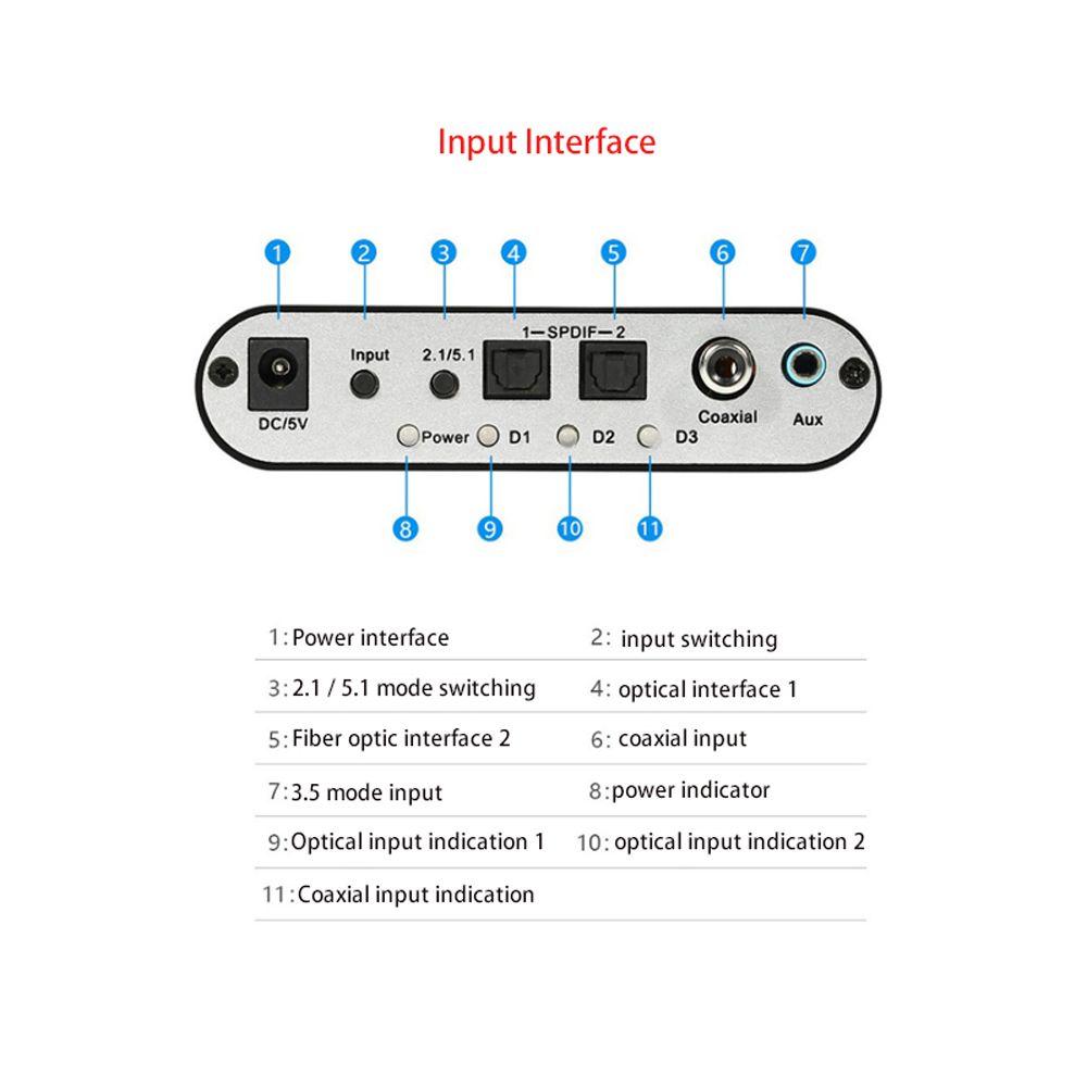 AUX 3.5mm To 6RCA HD Audio Decoder DAC Converter Decoder Amplifier AC3 Audio Digital To Analog