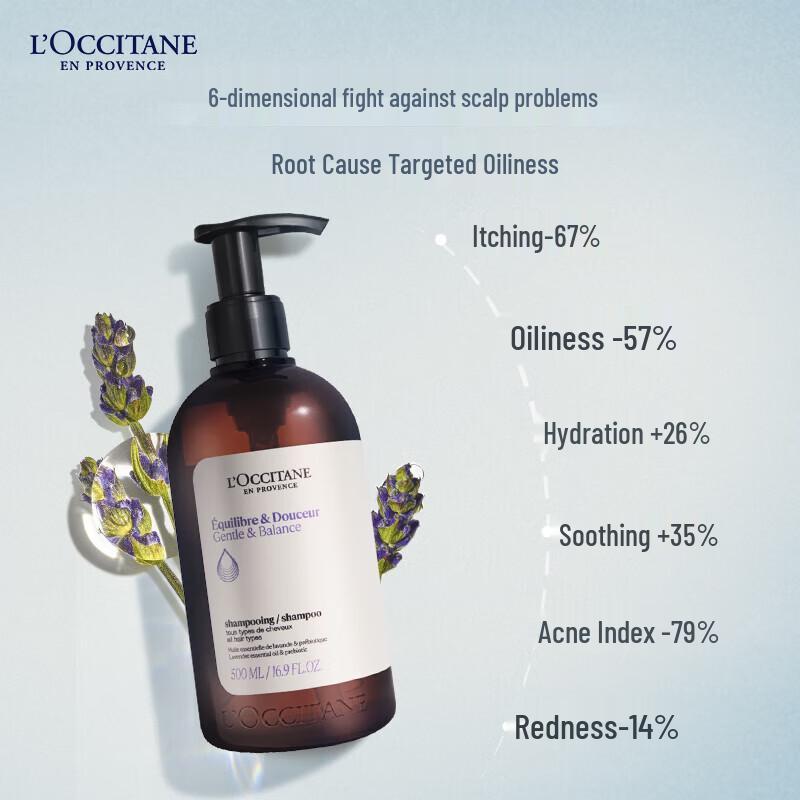 L'Occitane All-Star Hair & Body Care 4-Piece Trial Set