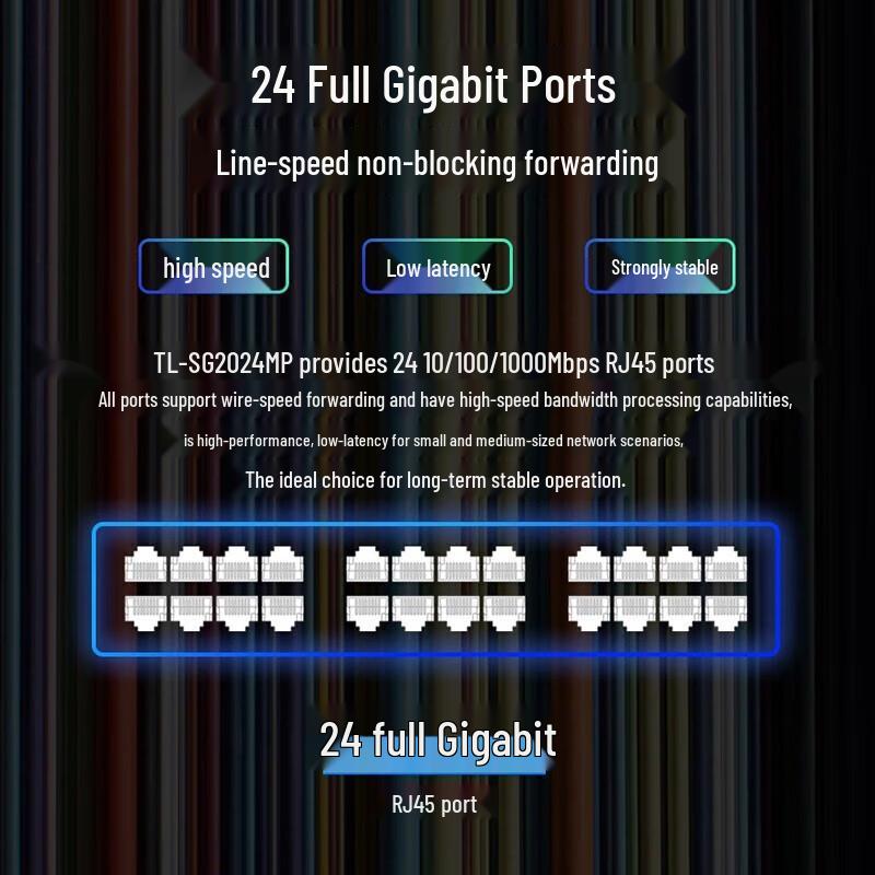 TP-LINK TL-SG2024MP 24-Port Gigabit Cloud Managed PoE Switch