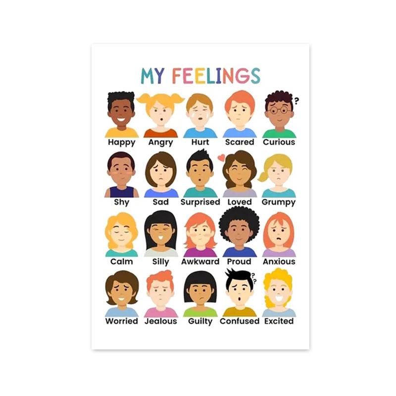 

Психическое здоровье Психотерапия Картины на холсте Скандинавские детские настенные рисунки Плакат Печать для детской комнаты Консультант Офис Декор 30x40cm No Framed