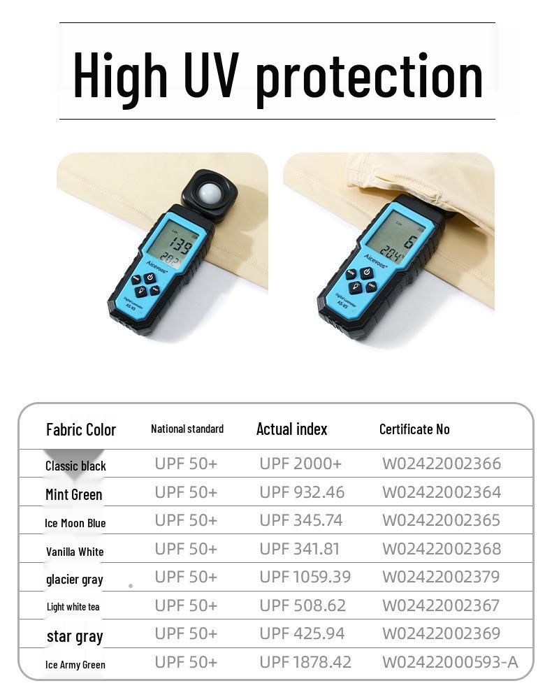 2025 Lightweight Breathable Ice Silk Sun Protection Clothing - Plus Size, Unisex, Summer Outdoor Wear