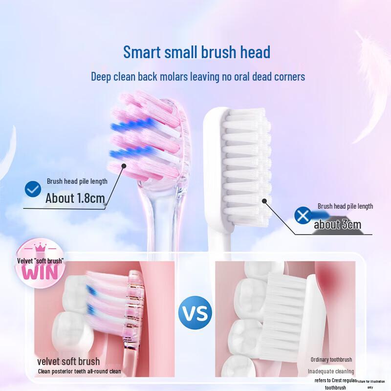 Crest Deep Clean Interdental Velvet Gum Care Toothbrush