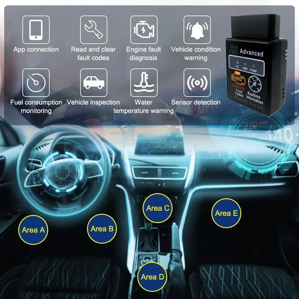 Car Diagnostic Tool NEW Bluetooth V1.5 Mini Elm327 OBD2 Scanner OBD Code Reader For Android Windows Symbian English Worldmuma