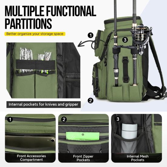 Fish Tackle Lure Organizer Storage Backpack Multi-layer Large-Capacity Design Waterproof Fishing Bag with Rod Holders