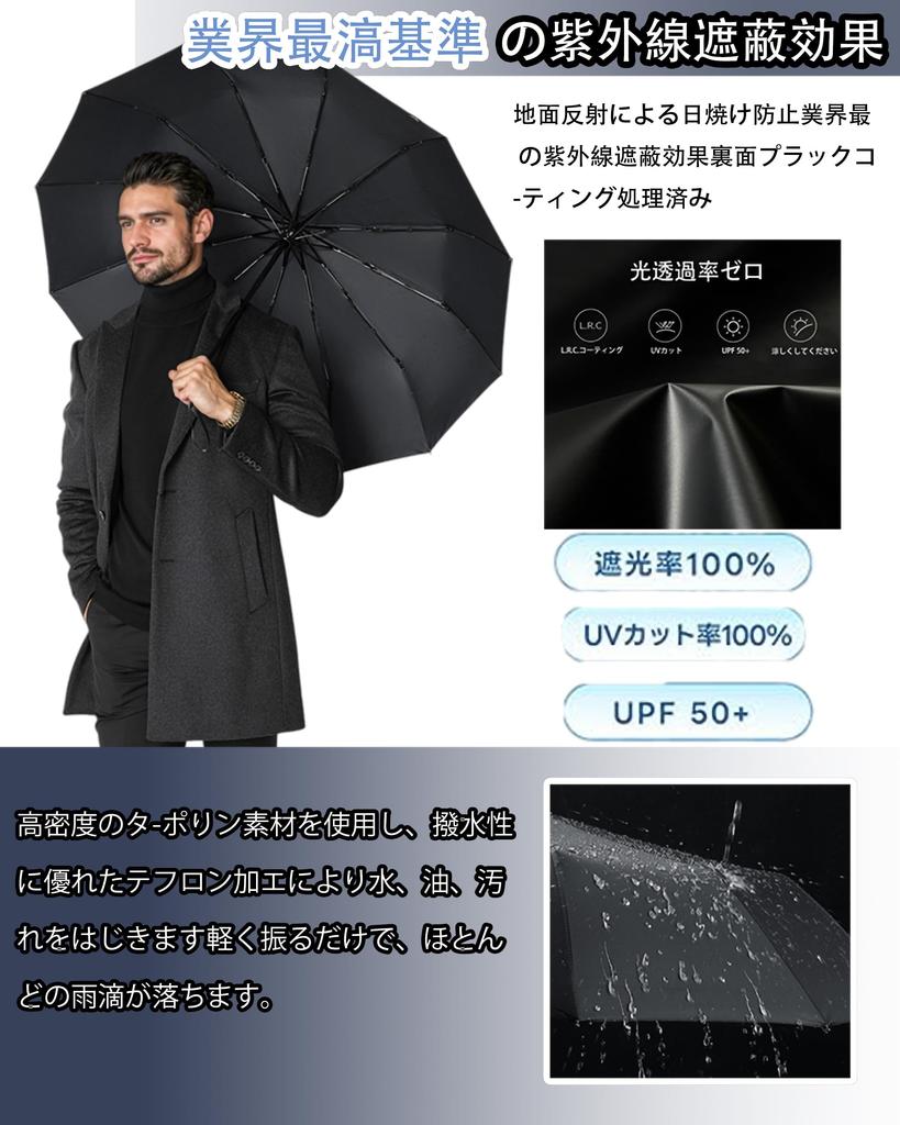 British style folding automatic opening and large size solid wood 12 ribs water quick wind Teflon coating light heat UV protection rain and shine