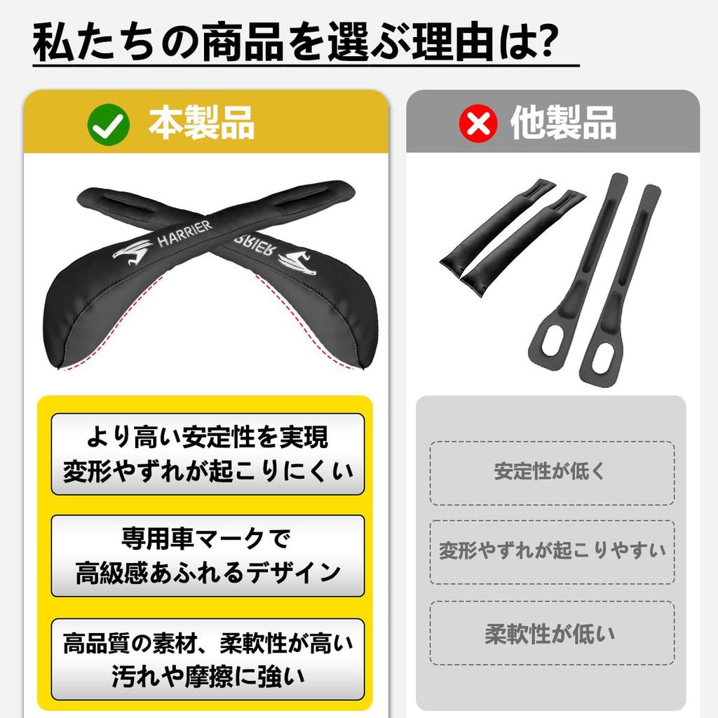 YiluGS Compatible with Toyota Harrier 60 Series 80 Series Embroidered Logo Symmetrical Design Gap Cushion PU Leather Seat Side Gap Filler Perfect Fit