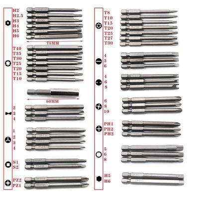 Multi-Function Magnetic Electric Screwdriver Set with Triangle, Phillips, Cross, and Hex Special Shaped Bits
