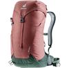 Borse funzionali – Zaini da trekking e alpinismo