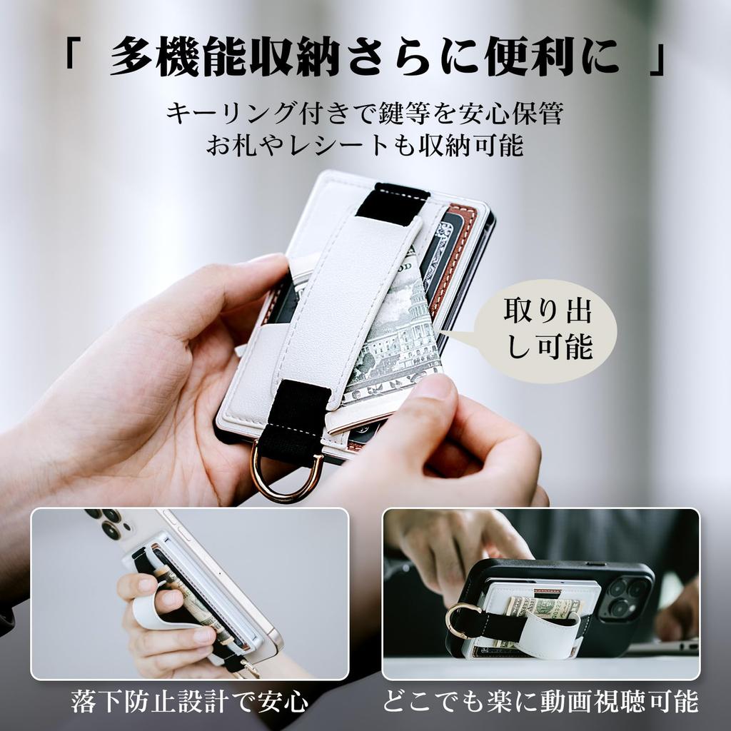 LORZOR MagSafe Card Case, Slim SmartphoneiPhone Case with MagSafe Stand, Smart Wallet, RFID Blocking, Holds 5 Cards, Includes Tag Patch To Prevent