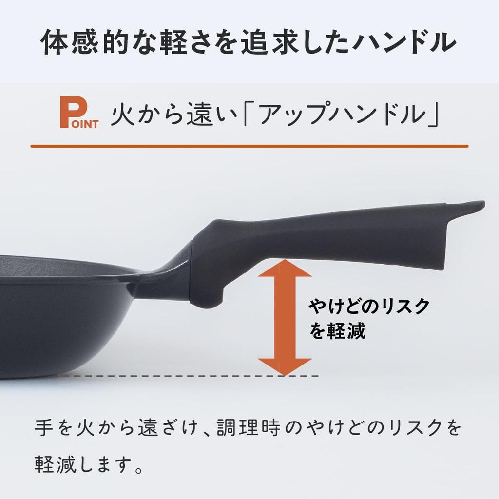 Atlas Frying Gas High Heat Daikin Easy To Aluminum Durable PFOA PFOS Ultra-Lightweight Pan, Stovetop, Square, Non-Stick, Efficiency, Silkware, Clean,