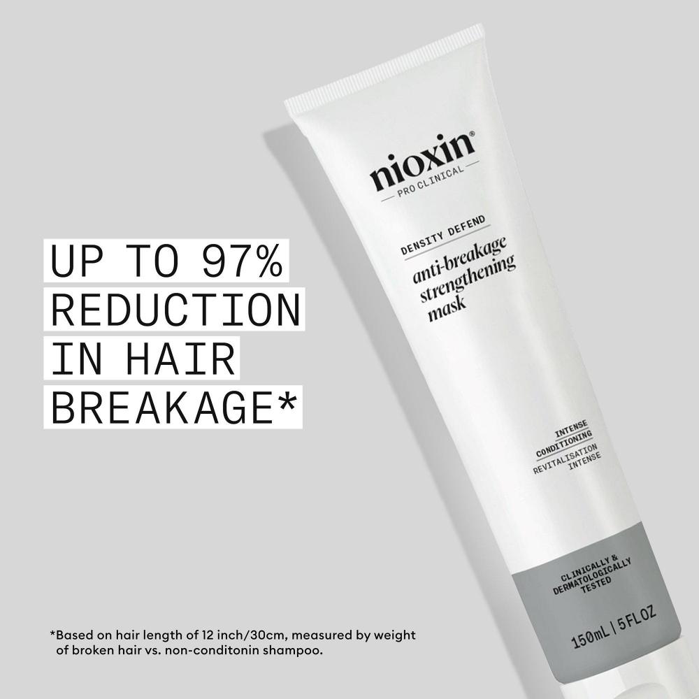 Nioxin Anti Breakage Strengthening Mask 5.0 Oz