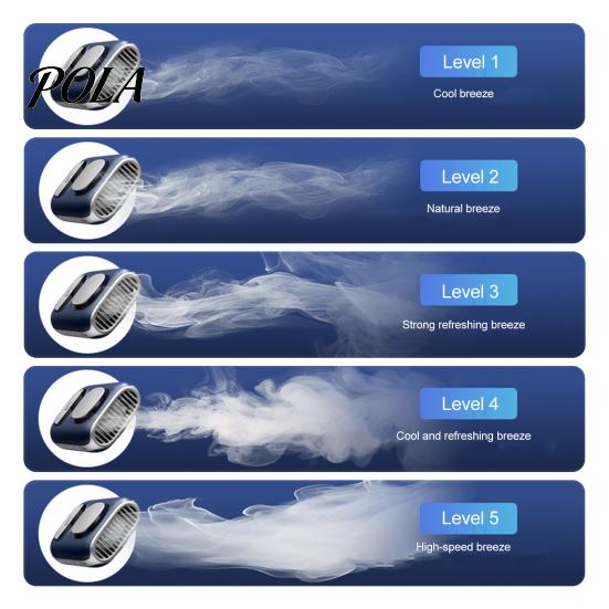High Air Volume Fan Portable Waist with LED Display 5-Speed Strong Airflow Cooling Low Noise Rechargeable Lightweight Belt Clip Cooler Long-lasting