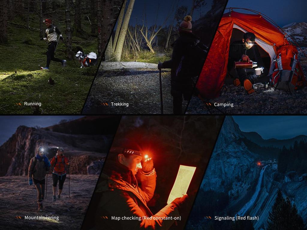 Fenix HM23 Max 300 AA Battery IP68 Dustproof and Perfect for Night and Camping V2.0 Headlamp, Lumens, Operated, Waterproof, Work, Hiking,