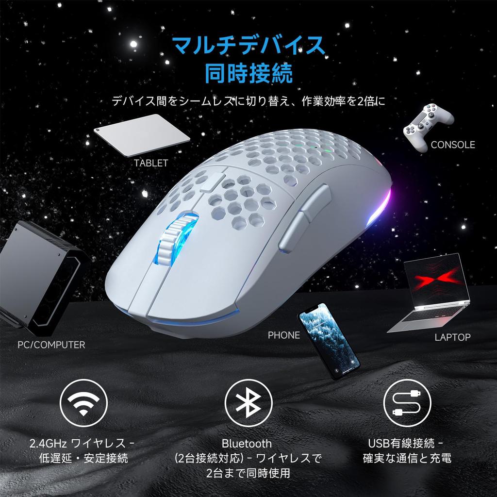 DIERYA Falcon M1 Wireless Gaming Battery 6 Customizable White Mouse, 24000DPI, 180-Hour Life, Ultra-Lightweight 90g, Buttons, RGB, 2.4G/BT5.2/USB-C