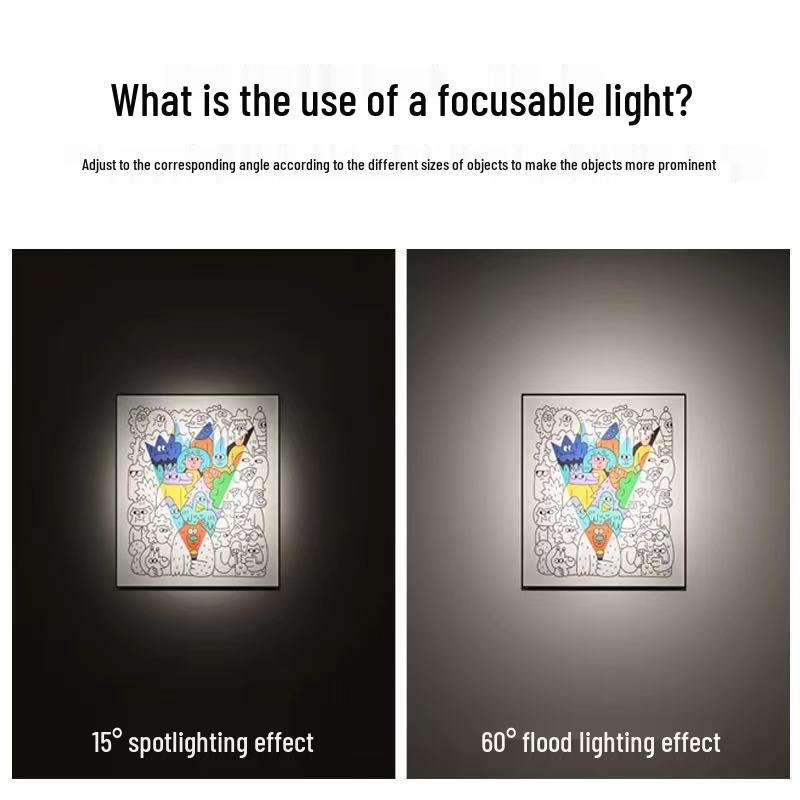 Adjustable LED Track Spotlight for Mall or Store Display