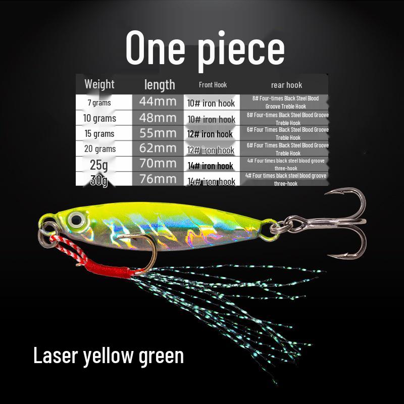 Luminous Iron Plate Lure: Super Far Cast Fishing Bait for Mackerel & Freshwater Bass