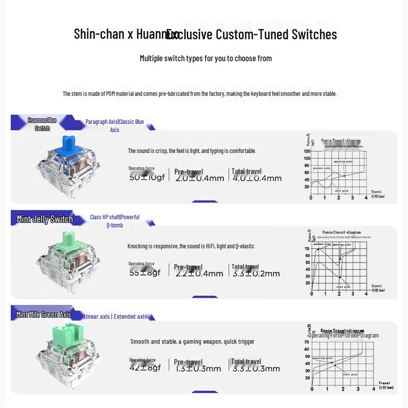 Lenovo K5 Hot-Swappable Mechanical Keyboard