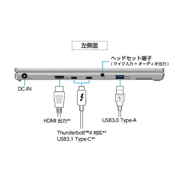 Note FV4 Laptop with Windows 11 13th Generation Core 16GB 512GB SSD optical Bluetooth Face Recognition and a QHD LCD Screen Let's Pro, i7-1360P, RAM,