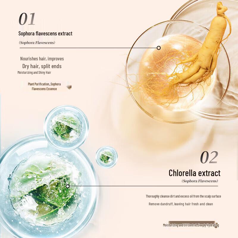 Senzhilu Snow Algae Anti-Dandruff Shampoo