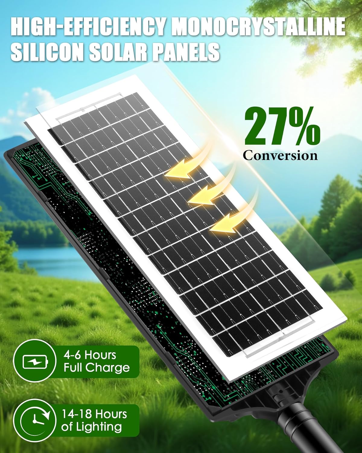 

Solar Street Light Outdoor 800W, 6500K, Motion Sensor & Dusk to Dawn, IP66 Waterproof, Easy Install, 1 Pack 800W 1Pack чёрный