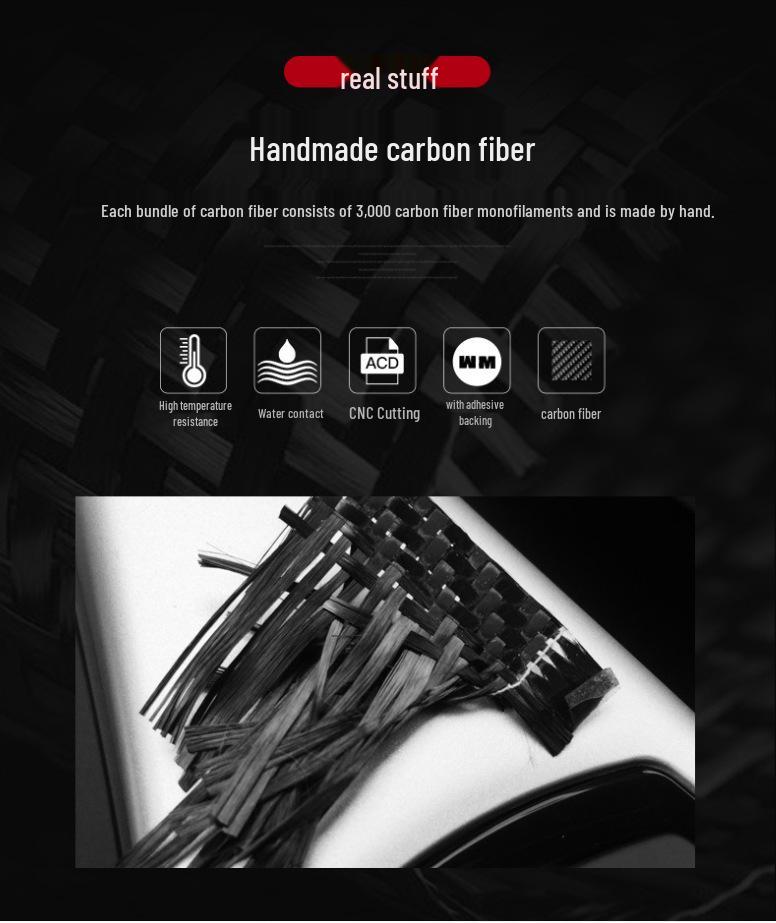 BMW X5/X6 F15/F16 Carbon Fiber Interior & Exterior Modification Center Console Gear & Vent Decoration Sticker