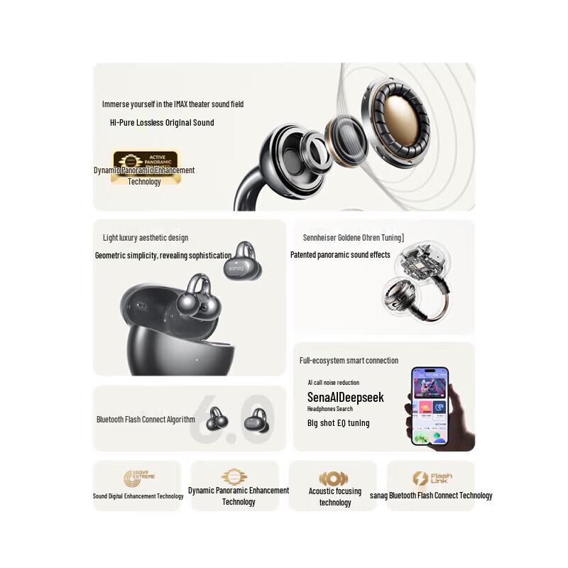 Saina S6SProAI Wireless Open-Ear Clip-On Bluetooth Sports Headphones