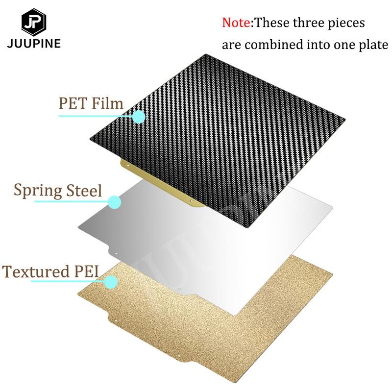 Juupine Magnetic Build Plate 180x180 PEO Plate For Kingroon Kp 3s Pei Texture Frosted Kingroon Kp3s Bed PET Upgrade Heated Bed